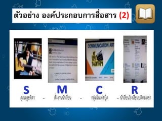 ตัวอย่าง องค์ประกอบการสื่อสาร (2) 
 