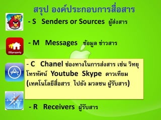 สรุป องค์ประกอบการสื่อสาร 
- S Senders or Sources ผู้ส่งสาร 
- M Messages ข้อมูล ข่าวสาร 
- C Chanel ช่องทางในการส่งสาร เช่น วิทยุ 
โทรทัศน์ Youtube Skype ดาวเทียม 
(เทคโนโลยีสื่อสาร ไปยัง มวลชน ผ้รูับสาร) 
- R Receivers ผู้รับสาร 
 