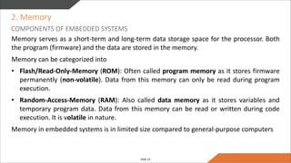 Comprehensive Introduction to Embedded Systems: Components ...