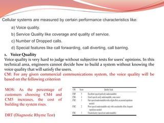 Cellular systems are measured by certain performance characteristics like:
a) Voice quality.
b) Service Quality like coverage and quality of service.
c) Number of Dropped calls.
d) Special features like call forwarding, call diverting, call barring.
1. Voice Quality
Voice quality is very hard to judge without subjective tests for users’ opinions. In this
technical area, engineers cannot decide how to build a system without knowing the
voice quality that will satisfy the users.
CM: For any given commercial communications system, the voice quality will be
based on the following criterion
MOS: As the percentage of
customers choosing CM4 and
CM5 increases, the cost of
building the system rises.
DRT (Diagnostic Rhyme Test)
 