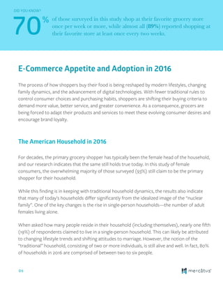 of those surveyed in this study shop at their favorite grocery store
once per week or more, while almost all (89%) reported shopping at
their favorite store at least once every two weeks.
The process of how shoppers buy their food is being reshaped by modern lifestyles, changing
family dynamics, and the advancement of digital technologies. With fewer traditional rules to
control consumer choices and purchasing habits, shoppers are shifting their buying criteria to
demand more value, better service, and greater convenience. As a consequence, grocers are
being forced to adapt their products and services to meet these evolving consumer desires and
encourage brand loyalty.
70
DID YOU KNOW?
%
E-Commerce Appetite and Adoption in 2016
06
For decades, the primary grocery shopper has typically been the female head of the household,
and our research indicates that the same still holds true today. In this study of female
consumers, the overwhelming majority of those surveyed (93%) still claim to be the primary
shopper for their household.
While this ﬁnding is in keeping with traditional household dynamics, the results also indicate
that many of today’s households diﬀer signiﬁcantly from the idealized image of the “nuclear
family”. One of the key changes is the rise in single-person households—the number of adult
females living alone.
When asked how many people reside in their household (including themselves), nearly one ﬁfth
(19%) of respondents claimed to live in a single-person household. This can likely be attributed
to changing lifestyle trends and shifting attitudes to marriage. However, the notion of the
“traditional” household, consisting of two or more individuals, is still alive and well. In fact, 80%
of households in 2016 are comprised of between two to six people.
The American Household in 2016
 
