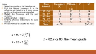 Steps:
1. Solve the midpoint of the class interval
2. Find the highest frequency. It is the
reference point starting at 0, going up are
positive and going down are negative
3. Multiply the frequency and the unit-
deviation
4. Add the product of step 3
5. Find the reference midpoint and the class
interval
6. Use the formula to solve for the mean
Class
Interval
Frequency
( f )
Midpoin
t
( x )
d' fd'
90 – 94 7 92 2 14
85 – 89 13 87 1 13
80 – 84 16 82 0 0
75 – 79 8 77 -1 -8
70 – 74 6 72 -2 -12
Total n = 50 ∑fd' = 7
 