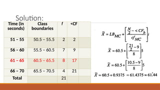 Solution:
Time (in
seconds)
Class
boundaries
f <CF
51 – 55 50.5 – 55.5 2 2
56 – 60 55.5 – 60.5 7 9
61 – 65 60.5 – 65.5 8 17
66 – 70 65.5 – 70.5 4 21
Total 21
 