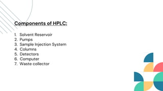 Material characterization techniques HPLC | PPTX