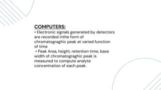 Material characterization techniques HPLC | PPTX