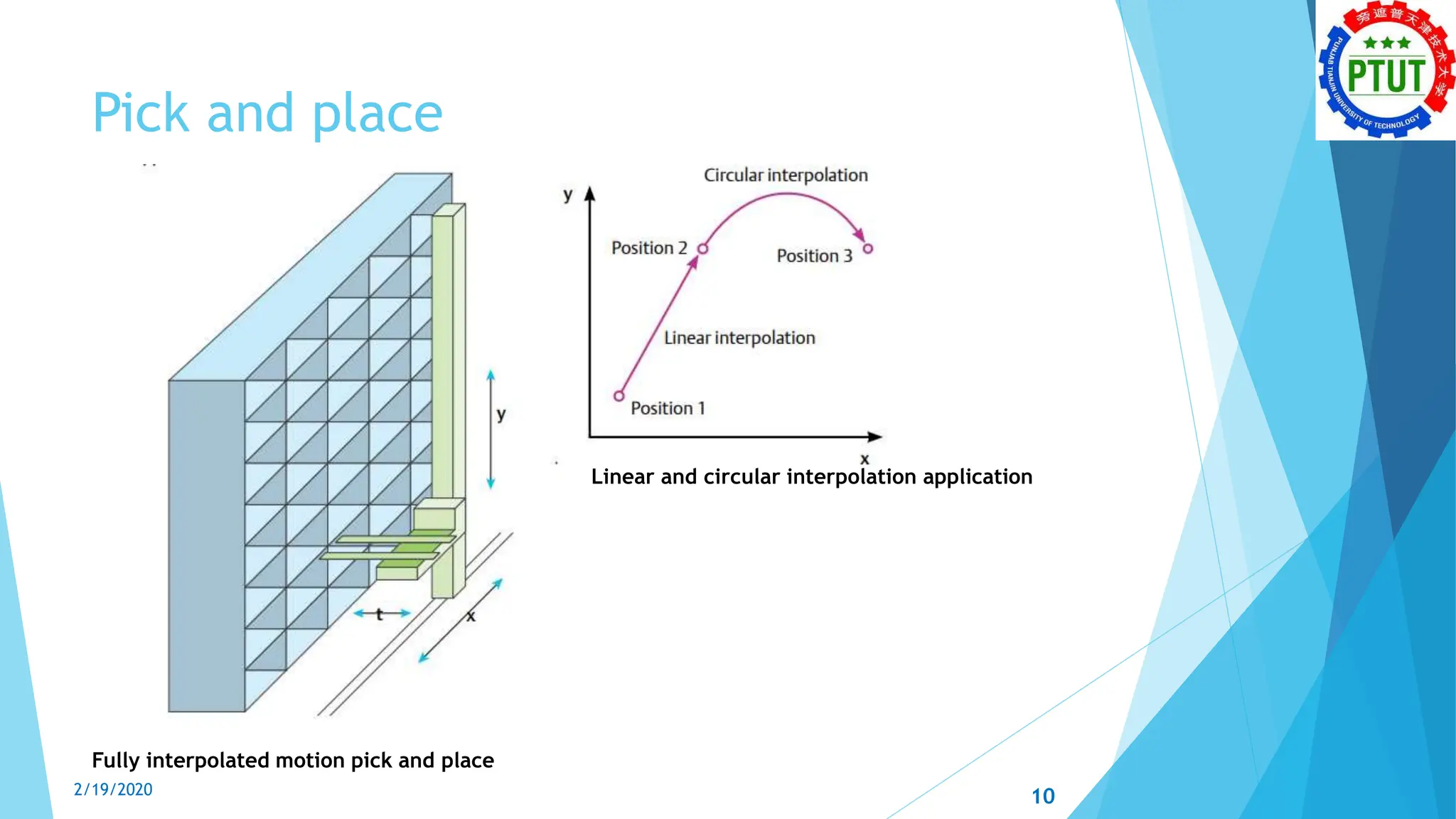 Pick and place
Fully interpolated motion pick and place
Linear and circular interpolation application
2/19/2020 10
 