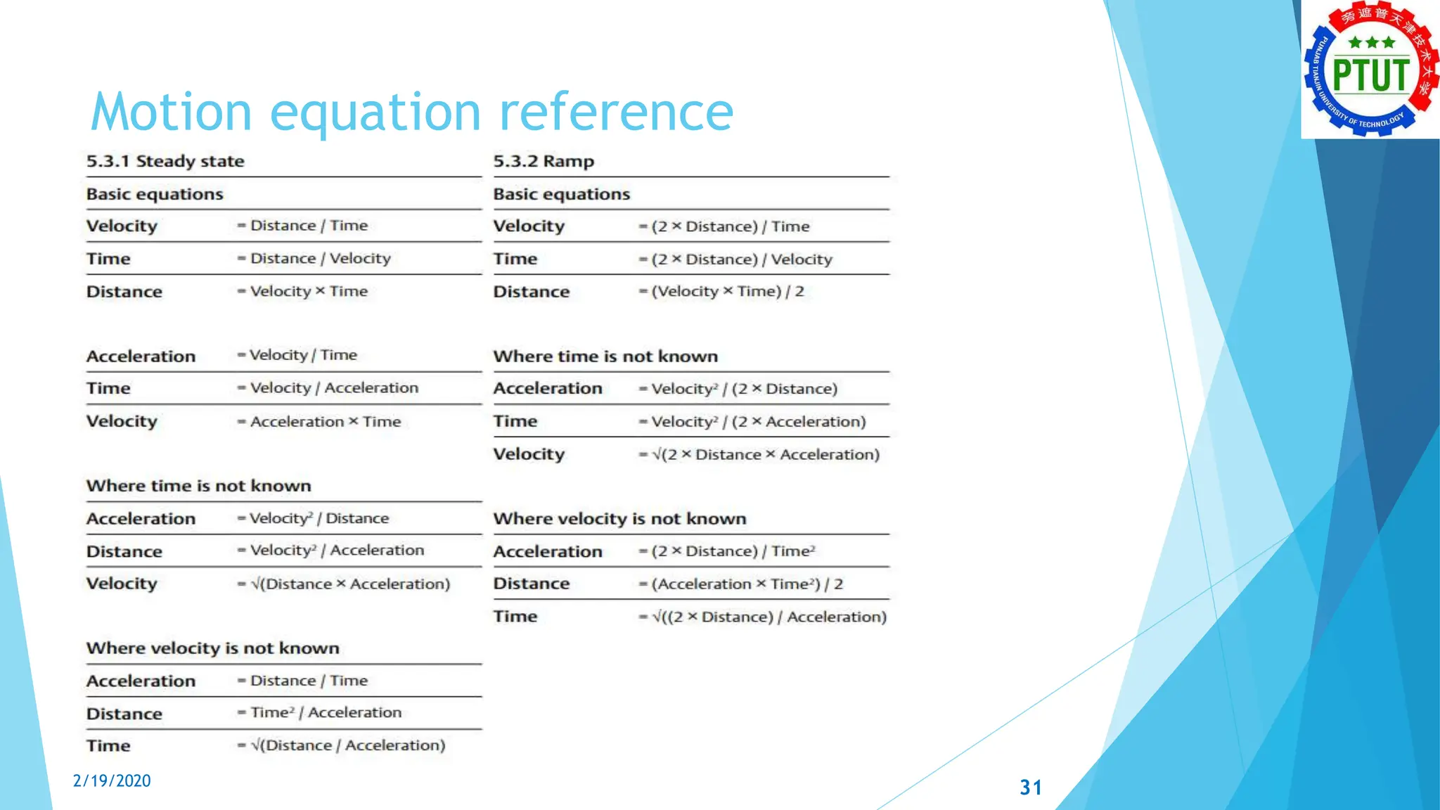 Motion equation reference
2/19/2020 31
 