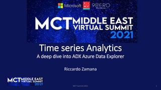 MCT Summit 2021
Time series Analytics
A deep dive into ADX Azure Data Explorer
Riccardo Zamana
1
 