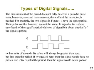 MCT 310 Module 1I. Non Digital Signals and Timing Diagram | PPT