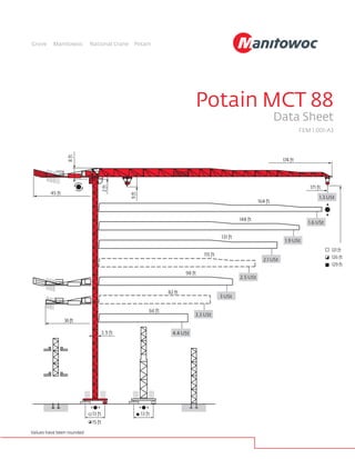 Potain MCT 88
Data Sheet
FEM 1.001-A3
© Manitowoc 2010
www.manitowoc.com
Constant improvement and engineering progress make it
necessary that we reserve the right to make specification,
equipment and price changes without notice. Illustrations
shown may include optional equipment and accessories,
and may not include all standard equipment.
Regional Headquarters
Americas
Manitowoc, Wisconsin, USA
Tel: +1 920 684 6621
Fax: +1 920 683 6277
Shady Grove, Pennsylvania, USA
Tel: +1 717 597 8121
Fax: +1 717 597 4062
Europe, Middle East, Africa
Ecully, France
Tel: +33 472 18 2020
Fax: +33 472 18 2000
Asia – Pacific
Shanghai, China
Tel: +86 21 6457 0066
Fax: +86 21 6457 4955
Potain MCT 88
Code 09-003-.5M-0610
Notes
Component weights
Values have been rounded
�� ft
�.� ft
�
ft
�
ft
�
ft
�.� USt
��� ft
��� ft
��� ft
��� ft
��� ft
�� ft
�� ft
�.� USt
�.� USt
�.� USt
�.� USt
� USt
�.� USt
�� ft
�.� USt
�� ft
�� ft
�� ft
��� ft
��� ft
��� ft
��� ft
��ft
Jib section �P����� ��.� x �.� x �.� ���
Jib section �B����� ��.� x �.� x �.� ���
�C trolley �.� x �.� x �.� ���
�C trolley �.� x �.� x �.� ���
�� x �.� x �.� ����
Cab V���L and support �.� x �.� x �.� ����
Jib section �X����� ��.� x �.� x �.� ���
SR��E�� ��.� x �.� x �.� ����
SR��E�� ��.� x �.� x �.� ����
SR��F�� ��.� x �.� x �.� ����
S��A��� ��.� x �.� x �.� ����
K�� / L�� �.� x �.� x �.� ����
��.� x �.� x �.� ����
��.� x �.� x �.� ����
�.� x �.� x � ����
�.� x �.� x �.� ����
Jib section �H����� ��.� x �.� x �.� ���
Jib section �U����� �.� x �.� x �.� ���
Jib section �D����� �� x �.� x �.� ���
Jib section �H����� ��.� x �.� x �.� ����
Jib foot �B����� ��.� x �.� x �.� ����
�C hookblock �.� x �.� x �.� ���
Cross shaped base
ZD ���� ��,� m�
Counter�jib ballast
CBQ ����� kg�
Counter�jib ballast
CBP ����� kg�
Jib tip �.� x �.� x �.� ���
Jib section �N����� ��.� x �.� x �.� ���
Counter�jib assembly
transport position
Jib section �A����� ��.� x �.� x �.� ����
Jib section �F����� ��.� x �.� x �.� ����
SM trolley �.� x �.� x �.� ���
SM hookblock �.� x �.� x �.� ���
Description L x W x H �ft� Weight �lb�
L
L
L
L
L
L
W
W
W
W
W
W
H
H
H
H
H
H
H
H
W
L
L
L
L
L W
W
W
W
H
H
H
H
L W
H
W
H
L
L
L
W
W
H
H
L
W
H
L
W
H
L
W
H
L
W
H
L
W
H
L
W
H
L
W
H
L
W
H
L W
H
L
W
H
L
W
H
Description L x W x H �ft� Weight �lb�
L W
H
L W
H
 