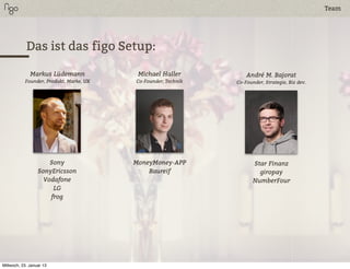 Team




            Das ist das figo Setup:

              Markus Lüdemann             Michael Haller           André M. Bajorat
           Founder, Produkt, Marke, UX   Co-Founder, Technik   Co-Founder, Strategie, Biz dev.




                      Sony               MoneyMoney-APP               Star Finanz
                  SonyEricsson               Raureif                    giropay
                    Vodafone                                          NumberFour
                       LG
                      frog




Mittwoch, 23. Januar 13
 