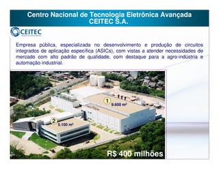 Centro Nacional de Tecnologia Eletrônica Avançada
                       CEITEC S.A.


Empresa pública, especializada no desenvolvimento e produção de circuitos
integrados de aplicação específica (ASICs), com vistas a atender necessidades de
mercado com alto padrão de qualidade, com destaque para a agro-indústria e
automação industrial.




                                      1   9.600 m2



               2   5.100 m2




                                      R$ 400 milhões
 