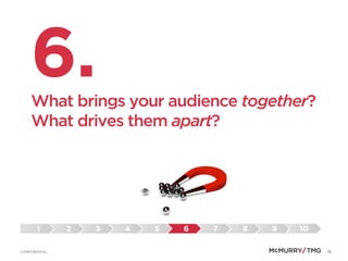 16CONFIDENTIAL
6.What brings your audience together?
What drives them apart?
1 2 3 4 5 6 7 8 9 10
 