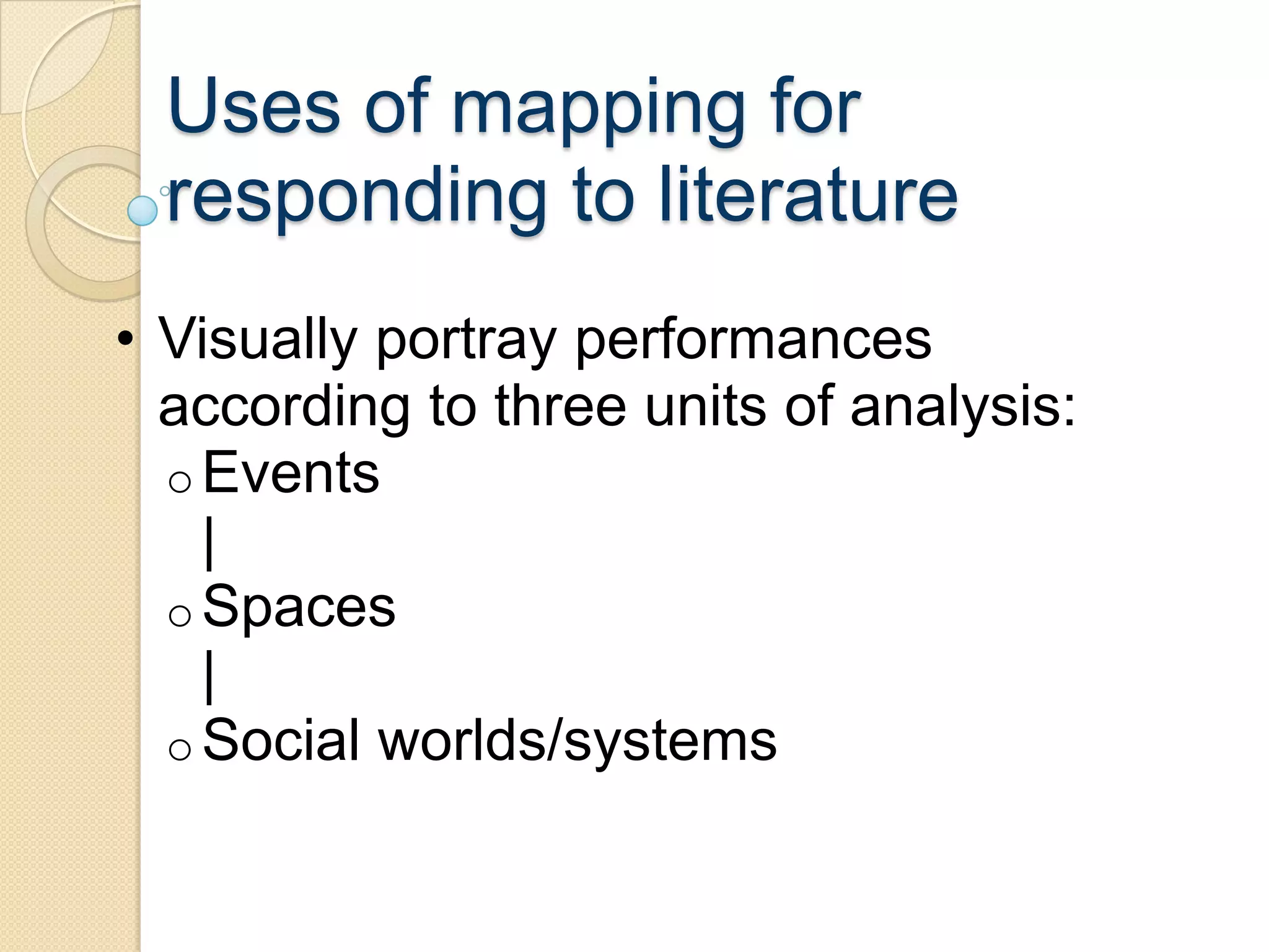 Uses of mapping for
  responding to literature
• Visually portray performances
  according to three units of analysis:
  o Events
    |
  o Spaces
    |
  o Social worlds/systems
 