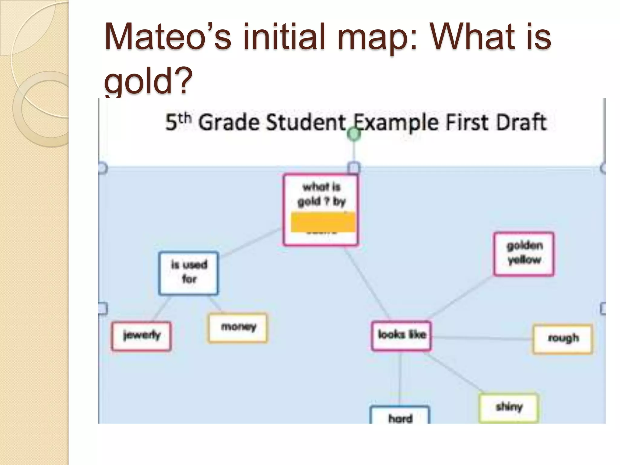 Mateo’s initial map: What is
gold?
 