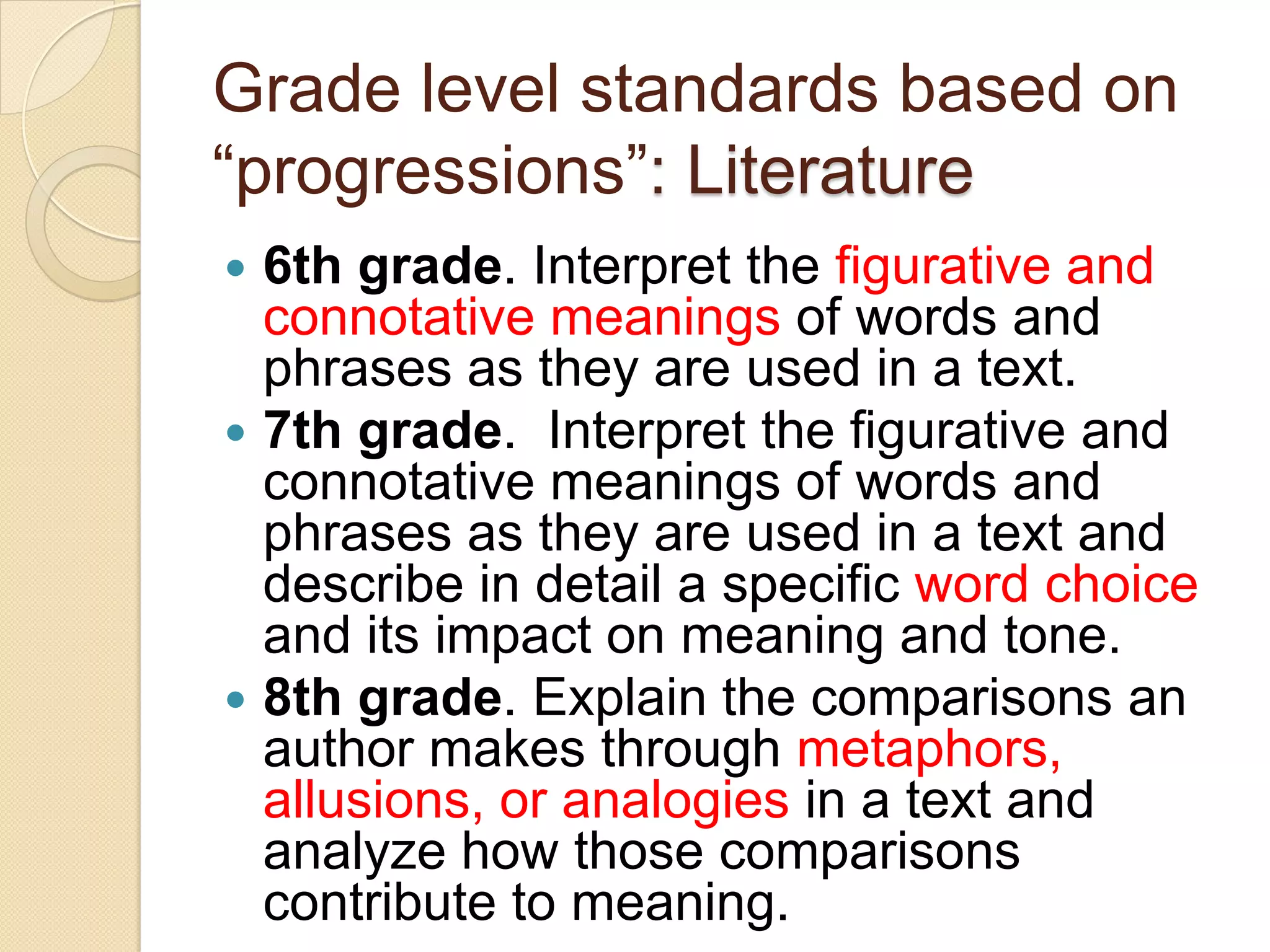 Grade level standards based on
―progressions‖: Literature
 6th grade. Interpret the figurative and
  connotative meanings of words and
  phrases as they are used in a text.
 7th grade. Interpret the figurative and
  connotative meanings of words and
  phrases as they are used in a text and
  describe in detail a specific word choice
  and its impact on meaning and tone.
 8th grade. Explain the comparisons an
  author makes through metaphors,
  allusions, or analogies in a text and
  analyze how those comparisons
  contribute to meaning.
 