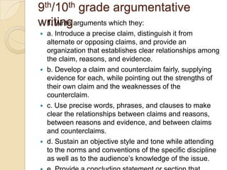 9 th/10th     grade argumentative
writingarguments which they:
 1. Write
   a. Introduce a precise claim, distinguish it from
    alternate or opposing claims, and provide an
    organization that establishes clear relationships among
    the claim, reasons, and evidence.
   b. Develop a claim and counterclaim fairly, supplying
    evidence for each, while pointing out the strengths of
    their own claim and the weaknesses of the
    counterclaim.
   c. Use precise words, phrases, and clauses to make
    clear the relationships between claims and reasons,
    between reasons and evidence, and between claims
    and counterclaims.
   d. Sustain an objective style and tone while attending
    to the norms and conventions of the specific discipline
    as well as to the audience’s knowledge of the issue.
 