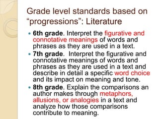Grade level standards based on
―progressions‖: Literature
 6th grade. Interpret the figurative and
  connotative meanings of words and
  phrases as they are used in a text.
 7th grade. Interpret the figurative and
  connotative meanings of words and
  phrases as they are used in a text and
  describe in detail a specific word choice
  and its impact on meaning and tone.
 8th grade. Explain the comparisons an
  author makes through metaphors,
  allusions, or analogies in a text and
  analyze how those comparisons
  contribute to meaning.
 