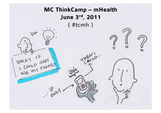 MC ThinkCamp – mHealth
    June 3rd, 2011
       ( #tcmh )
 