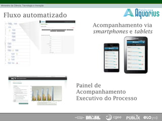 Fluxo automatizado
Acompanhamento via
smartphones e tablets
Painel de
Acompanhamento
Executivo do Processo
 