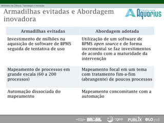 Armadilhas evitadas e Abordagem
inovadora
Armadilhas evitadas Abordagem adotada
Investimento de milhões na
aquisição de software de BPMS
seguida de tentativa de uso
Utilização de um software de
BPMS open source e de forma
incremental se faz investimentos
de acordo com a maturidade da
intervenção
Mapeamento de processos em
grande escala (60 a 200
processos)
Mapeamento focal em um tema
com tratamento fim-a-fim
(abrangente) de poucos processos
Automação dissociada do
mapeamento
Mapeamento concomitante com a
automação
 