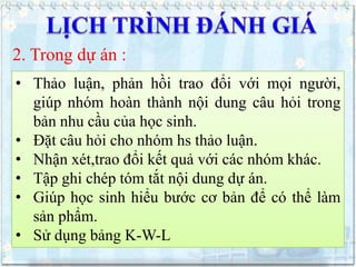 2. Trong dự án :
• Thảo luận, phản hồi trao đổi với mọi người,
giúp nhóm hoàn thành nội dung câu hỏi trong
bản nhu cầu của học sinh.
• Đặt câu hỏi cho nhóm hs thảo luận.
• Nhận xét,trao đổi kết quả với các nhóm khác.
• Tập ghi chép tóm tắt nội dung dự án.
• Giúp học sinh hiểu bước cơ bản để có thể làm
sản phẩm.
• Sử dụng bảng K-W-L

 