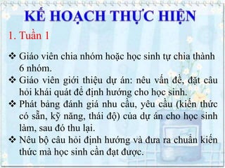 1. Tuần 1
 Giáo viên chia nhóm hoặc học sinh tự chia thành
6 nhóm.
 Giáo viên giới thiệu dự án: nêu vấn đề, đặt câu
hỏi khái quát để định hướng cho học sinh.
 Phát bảng đánh giá nhu cầu, yêu cầu (kiến thức
có sẵn, kỹ năng, thái độ) của dự án cho học sinh
làm, sau đó thu lại.
 Nêu bộ câu hỏi định hướng và đưa ra chuẩn kiến
thức mà học sinh cần đạt được.

 