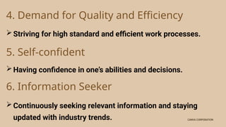 CANVA CORPORATION
CANVA CORPORATION
4. Demand for Quality and Efficiency
Striving for high standard and efficient work processes.
5. Self-confident
Having confidence in one’s abilities and decisions.
6. Information Seeker
Continuously seeking relevant information and staying
updated with industry trends.
 
