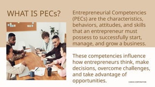 CANVA CORPORATION
WHAT IS PECs?
CANVA CORPORATION
Entrepreneurial Competencies
(PECs) are the characteristics,
behaviors, attitudes, and skills
that an entrepreneur must
possess to successfully start,
manage, and grow a business.
These competencies influence
how entrepreneurs think, make
decisions, overcome challenges,
and take advantage of
opportunities.
 