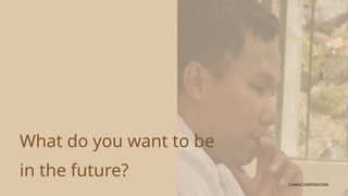 CANVA CORPORATION
CANVA CORPORATION
What do you want to be
in the future?
 