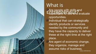 CANVA CORPORATION
What is
Entrepreneur?
CANVA CORPORATION
Are people with skills and
capabilities to see and evaluate
opportunities.
Individual that can strategically
identify products or services
needed by the community and
they have the capacity to deliver
these at the right time at the right
place.
Are agent of economic change,
they organize, manage and
assume risks of business.
 