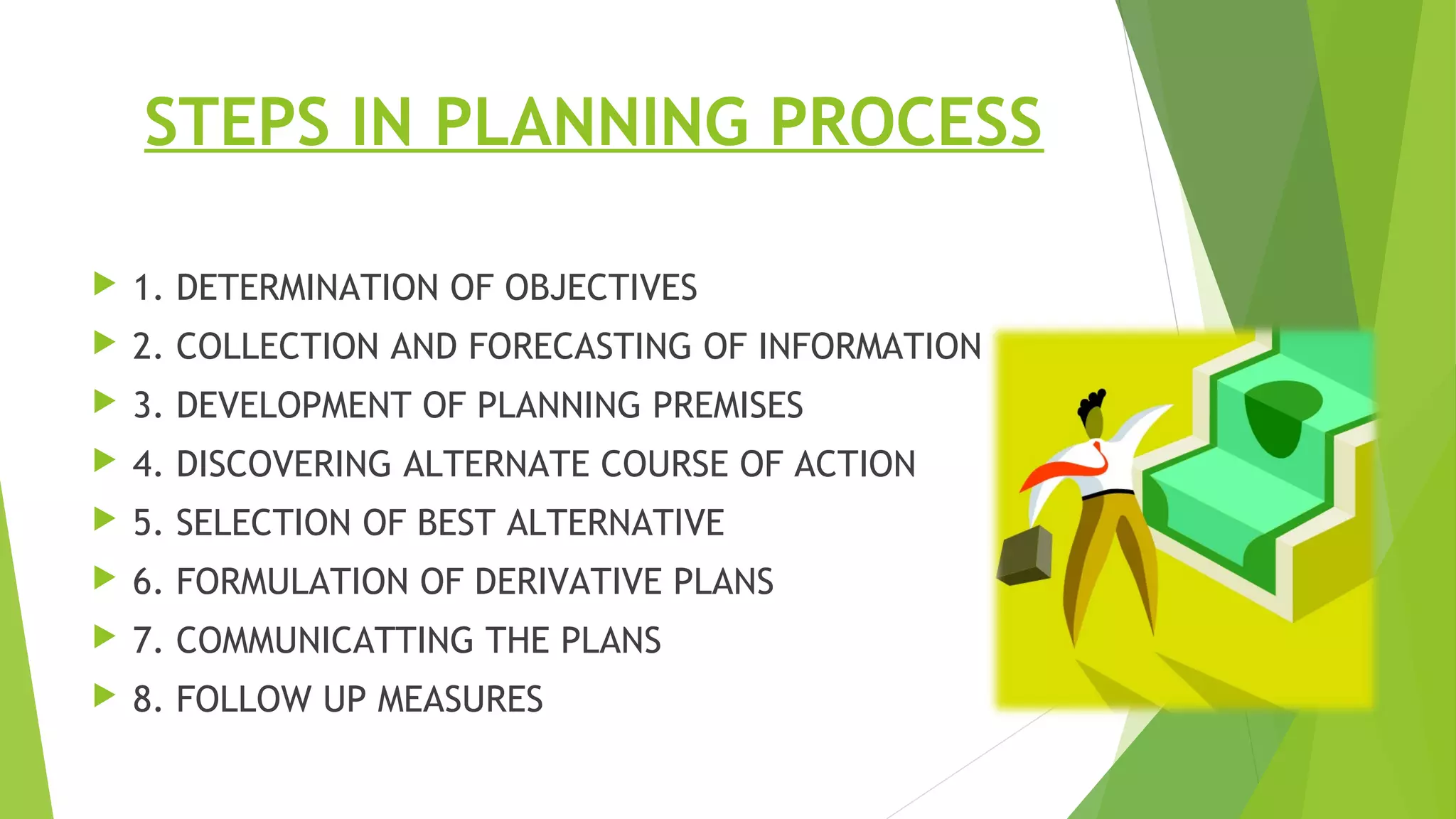 STEPS IN PLANNING PROCESS
 1. DETERMINATION OF OBJECTIVES
 2. COLLECTION AND FORECASTING OF INFORMATION
 3. DEVELOPMENT OF PLANNING PREMISES
 4. DISCOVERING ALTERNATE COURSE OF ACTION
 5. SELECTION OF BEST ALTERNATIVE
 6. FORMULATION OF DERIVATIVE PLANS
 7. COMMUNICATTING THE PLANS
 8. FOLLOW UP MEASURES
 