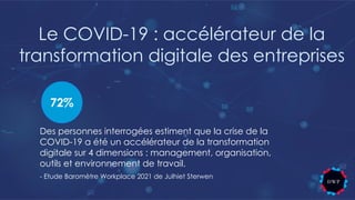 Le COVID-19 : accélérateur de la
transformation digitale des entreprises
Des personnes interrogées estiment que la crise de la
COVID-19 a été un accélérateur de la transformation
digitale sur 4 dimensions : management, organisation,
outils et environnement de travail.
- Etude Baromètre Workplace 2021 de Julhiet Sterwen
72%
 