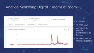 Analyse Marketing Digital : Teams et Zoom
u Contexte :
u 15 mars 2020
u Annonce du
premier
confinement en
France
u Le télétravail est
rendu obligatoire
 