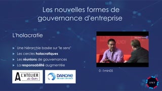 Les nouvelles formes de
gouvernance d'entreprise
L'holacratie
u Une hiérarchie basée sur "le sens"
u Les cercles holacratiques
u Les réunions de gouvernances
u La responsabilité augmentée
0 -1min05
 