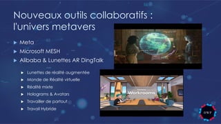 Nouveaux outils collaboratifs :
l'univers metavers
u Meta
u Microsoft MESH
u Alibaba & Lunettes AR DingTalk
u Lunettes de réalité augmentée
u Monde de Réalité virtuelle
u Réalité mixte
u Holograms & Avatars
u Travailler de partout
u Travail Hybride
 