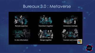 Bureaux 3.0 : Metaverse
 