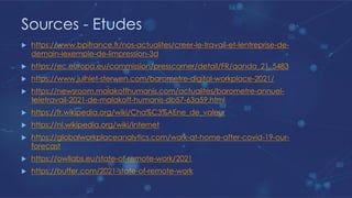 Sources - Etudes
u https://www.bpifrance.fr/nos-actualites/creer-le-travail-et-lentreprise-de-
demain-lexemple-de-limpression-3d
u https://ec.europa.eu/commission/presscorner/detail/FR/qanda_21_5483
u https://www.julhiet-sterwen.com/barometre-digital-workplace-2021/
u https://newsroom.malakoffhumanis.com/actualites/barometre-annuel-
teletravail-2021-de-malakoff-humanis-db57-63a59.html
u https://fr.wikipedia.org/wiki/Cha%C3%AEne_de_valeur
u https://nl.wikipedia.org/wiki/Internet
u https://globalworkplaceanalytics.com/work-at-home-after-covid-19-our-
forecast
u https://owllabs.eu/state-of-remote-work/2021
u https://buffer.com/2021-state-of-remote-work
 