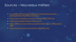 Sources – Nouveaux métiers
u ww.statista.com/chart/18576/share-of-companies-expecting-
employee-reductions-due-to-robotics/
u https://www.youtube.com/watch?v=RxgUtDggCQ4&t=95s
u https://www.oberlo.fr/blog/metiers-avenir
u https://whttps://www.weforum.org/reports/the-future-of-jobs-report-
2020
u https://www.youtube.com/watch?v=JFEg8Q4_AHg
 