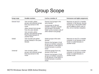 Group Scope




MCTS Windows Server 2008 Active Directory   30
 