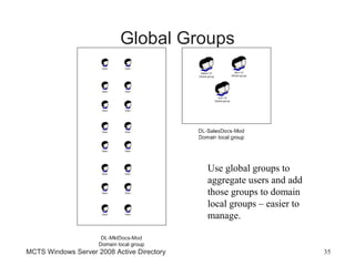 Global Groups




                                            Use global groups to
                                            aggregate users and add
                                            those groups to domain
                                            local groups – easier to
                                            manage.


MCTS Windows Server 2008 Active Directory                              35
 