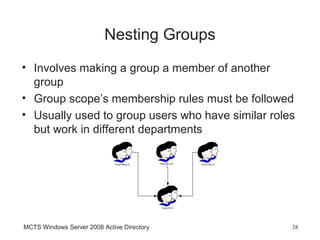 Nesting Groups
• Involves making a group a member of another
  group
• Group scope’s membership rules must be followed
• Usually used to group users who have similar roles
  but work in different departments




MCTS Windows Server 2008 Active Directory          38
 