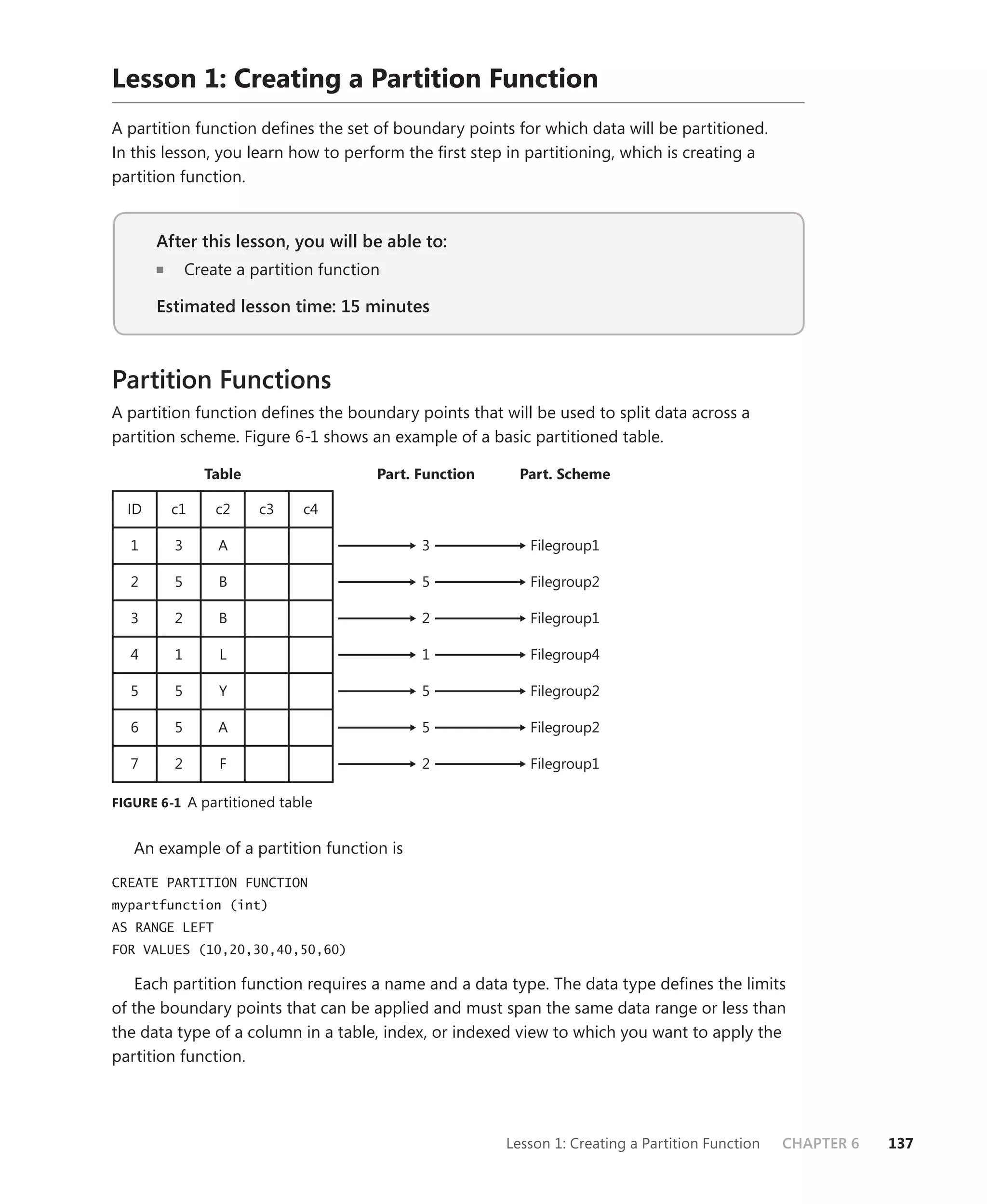 Lesson 1: Creating a Partition Function
A partition function deﬁnes the set of boundary points for which data will be partitioned.
In this lesson, you learn how to perform the ﬁrst step in partitioning, which is creating a
partition function.


       After this lesson, you will be able to:
             Create a partition function

       Estimated lesson time: 15 minutes



Partition Functions
A partition function deﬁnes the boundary points that will be used to split data across a
partition scheme. Figure 6-1 shows an example of a basic partitioned table.

               Table                   Part. Function     Part. Scheme

  ID     c1      c2    c3    c4

  1      3       A                           3             Filegroup1

  2      5       B                           5             Filegroup2

  3      2       B                           2             Filegroup1

  4      1       L                           1             Filegroup4

  5      5       Y                           5             Filegroup2

  6      5       A                           5             Filegroup2

  7      2       F                           2             Filegroup1

FIGURE 6-1 A partitioned table


   An example of a partition function is
CREATE PARTITION FUNCTION
mypartfunction (int)
AS RANGE LEFT
FOR VALUES (10,20,30,40,50,60)

   Each partition function requires a name and a data type. The data type deﬁnes the limits
of the boundary points that can be applied and must span the same data range or less than
the data type of a column in a table, index, or indexed view to which you want to apply the
partition function.




                                                        Lesson 1: Creating a Partition Function   CHAPTER 6   137
 