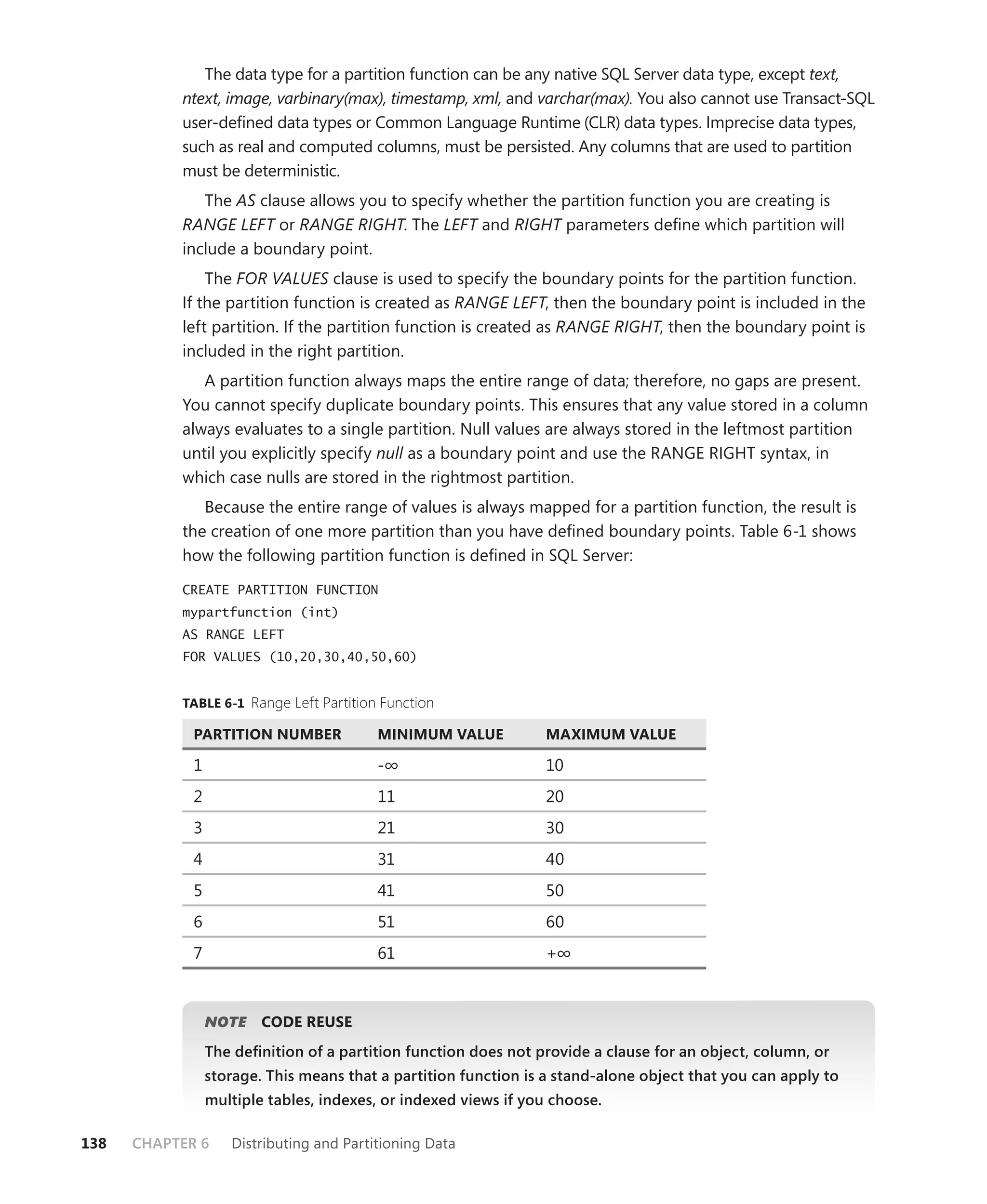 The data type for a partition function can be any native SQL Server data type, except text,
           ntext, image, varbinary(max), timestamp, xml, and varchar(max). You also cannot use Transact-SQL
           user-deﬁned data types or Common Language Runtime (CLR) data types. Imprecise data types,
           such as real and computed columns, must be persisted. Any columns that are used to partition
           must be deterministic.
              The AS clause allows you to specify whether the partition function you are creating is
           RANGE LEFT or RANGE RIGHT. The LEFT and RIGHT parameters deﬁne which partition will
           include a boundary point.
               The FOR VALUES clause is used to specify the boundary points for the partition function.
           If the partition function is created as RANGE LEFT, then the boundary point is included in the
           left partition. If the partition function is created as RANGE RIGHT, then the boundary point is
           included in the right partition.
              A partition function always maps the entire range of data; therefore, no gaps are present.
           You cannot specify duplicate boundary points. This ensures that any value stored in a column
           always evaluates to a single partition. Null values are always stored in the leftmost partition
           until you explicitly specify null as a boundary point and use the RANGE RIGHT syntax, in
           which case nulls are stored in the rightmost partition.
              Because the entire range of values is always mapped for a partition function, the result is
           the creation of one more partition than you have deﬁned boundary points. Table 6-1 shows
           how the following partition function is deﬁned in SQL Server:

           CREATE PARTITION FUNCTION
           mypartfunction (int)
           AS RANGE LEFT
           FOR VALUES (10,20,30,40,50,60)


           TABLE 6-1 Range Left Partition Function

             PARTITION NUMBER             MINIMUM VALUE          MAXIMUM VALUE

             1                            -∞                     10
             2                            11                     20
             3                            21                     30
             4                            31                     40
             5                            41                     50
             6                            51                     60
             7                            61                     +∞



                 NOTE
                    E    CODE REUSE
                 The deﬁnition of a partition function does not provide a clause for an object, column, or
                 storage. This means that a partition function is a stand-alone object that you can apply to
                 multiple tables, indexes, or indexed views if you choose.

138   CHAPTER 6     Distributing and Partitioning Data
 