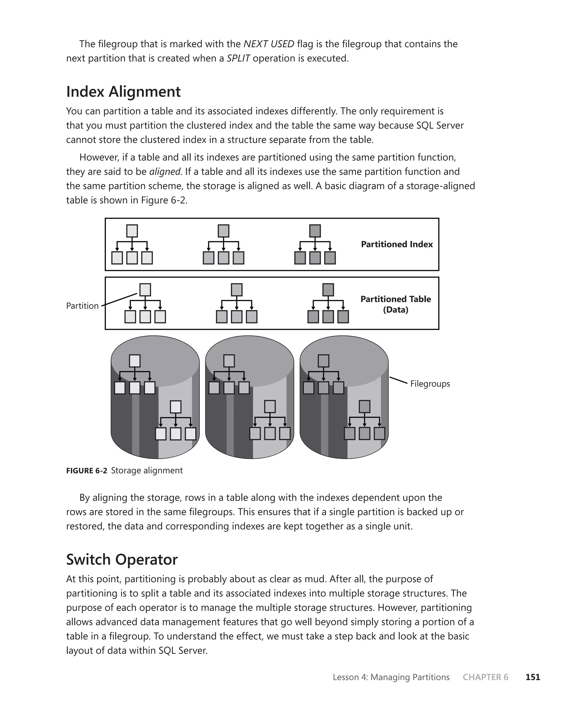 The ﬁlegroup that is marked with the NEXT USED ﬂag is the ﬁlegroup that contains the
next partition that is created when a SPLIT operation is executed.


Index Alignment
You can partition a table and its associated indexes differently. The only requirement is
that you must partition the clustered index and the table the same way because SQL Server
cannot store the clustered index in a structure separate from the table.
   However, if a table and all its indexes are partitioned using the same partition function,
they are said to be aligned. If a table and all its indexes use the same partition function and
the same partition scheme, the storage is aligned as well. A basic diagram of a storage-aligned
table is shown in Figure 6-2.



                                                                      Partitioned Index




                                                                     Partitioned Table
Partition                                                                  (Data)




                                                                                  Filegroups




FIGURE 6-2 Storage alignment


   By aligning the storage, rows in a table along with the indexes dependent upon the
rows are stored in the same ﬁlegroups. This ensures that if a single partition is backed up or
restored, the data and corresponding indexes are kept together as a single unit.


Switch Operator
At this point, partitioning is probably about as clear as mud. After all, the purpose of
partitioning is to split a table and its associated indexes into multiple storage structures. The
purpose of each operator is to manage the multiple storage structures. However, partitioning
allows advanced data management features that go well beyond simply storing a portion of a
table in a ﬁlegroup. To understand the effect, we must take a step back and look at the basic
layout of data within SQL Server.

                                                               Lesson 4: Managing Partitions   CHAPTER 6   151
 