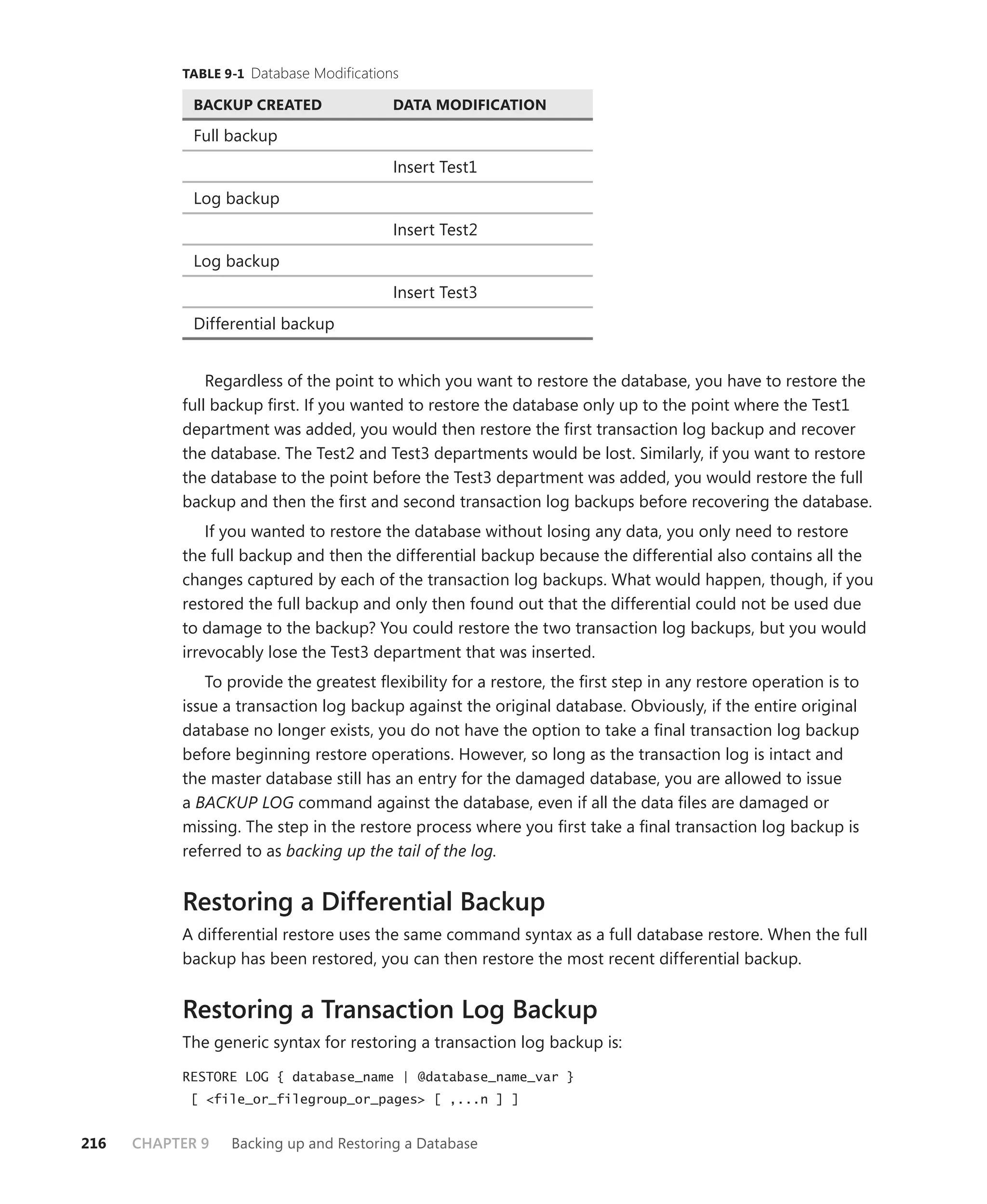 TABLE 9-1 Database Modifications

             BACKUP CREATED               DATA MODIFICATION

             Full backup
                                          Insert Test1
             Log backup
                                          Insert Test2
             Log backup
                                          Insert Test3
             Differential backup


               Regardless of the point to which you want to restore the database, you have to restore the
           full backup ﬁrst. If you wanted to restore the database only up to the point where the Test1
           department was added, you would then restore the ﬁrst transaction log backup and recover
           the database. The Test2 and Test3 departments would be lost. Similarly, if you want to restore
           the database to the point before the Test3 department was added, you would restore the full
           backup and then the ﬁrst and second transaction log backups before recovering the database.
               If you wanted to restore the database without losing any data, you only need to restore
           the full backup and then the differential backup because the differential also contains all the
           changes captured by each of the transaction log backups. What would happen, though, if you
           restored the full backup and only then found out that the differential could not be used due
           to damage to the backup? You could restore the two transaction log backups, but you would
           irrevocably lose the Test3 department that was inserted.
               To provide the greatest ﬂexibility for a restore, the ﬁrst step in any restore operation is to
           issue a transaction log backup against the original database. Obviously, if the entire original
           database no longer exists, you do not have the option to take a ﬁnal transaction log backup
           before beginning restore operations. However, so long as the transaction log is intact and
           the master database still has an entry for the damaged database, you are allowed to issue
           a BACKUP LOG command against the database, even if all the data ﬁles are damaged or
           missing. The step in the restore process where you ﬁrst take a ﬁnal transaction log backup is
           referred to as backing up the tail of the log.


           Restoring a Differential Backup
           A differential restore uses the same command syntax as a full database restore. When the full
           backup has been restored, you can then restore the most recent differential backup.


           Restoring a Transaction Log Backup
           The generic syntax for restoring a transaction log backup is:

           RESTORE LOG { database_name | @database_name_var }
            [ <file_or_filegroup_or_pages> [ ,...n ] ]


216   CHAPTER 9   Backing up and Restoring a Database
 