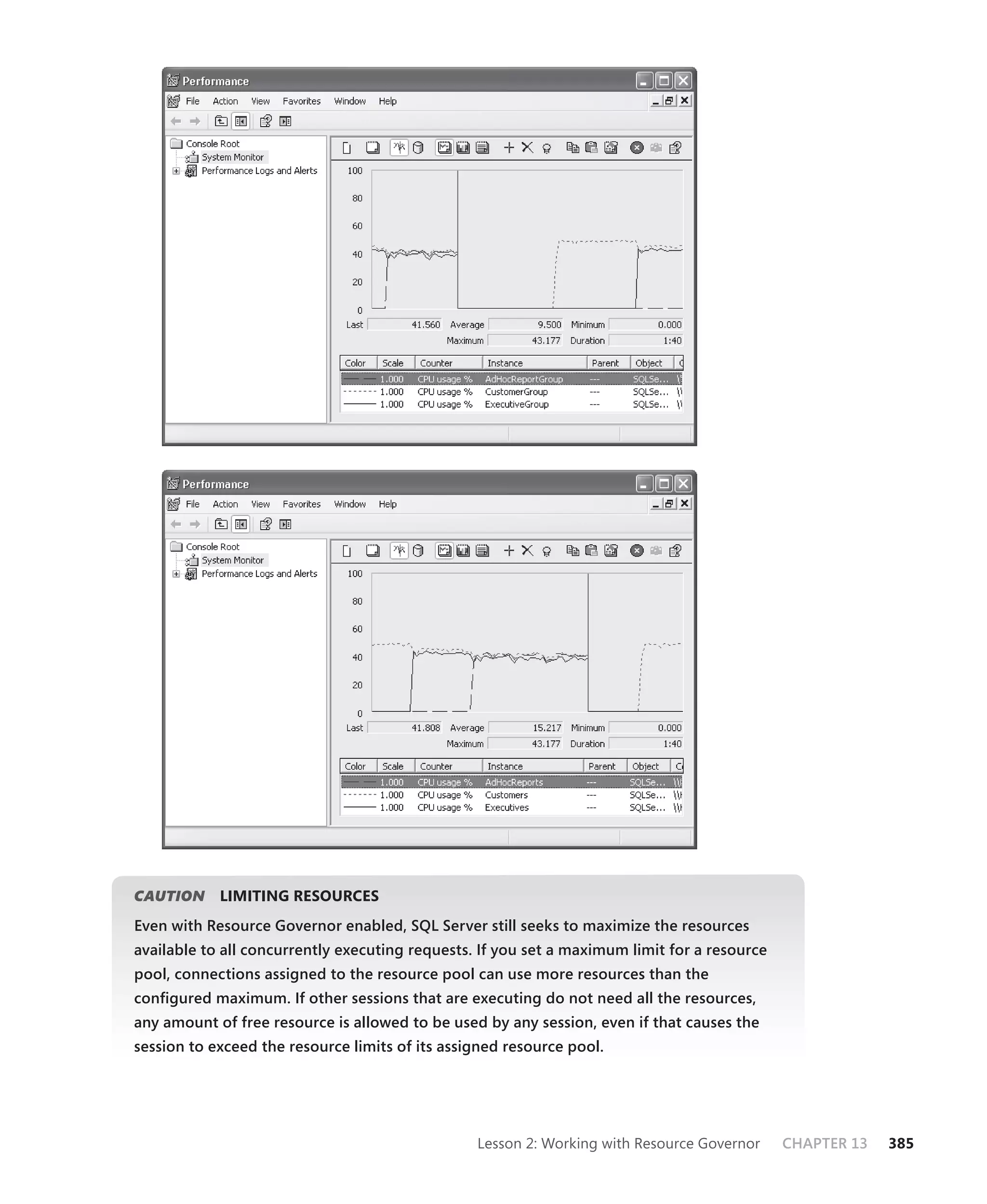 CAUTION
      N     LIMITING RESOURCES
Even with Resource Governor enabled, SQL Server still seeks to maximize the resources
available to all concurrently executing requests. If you set a maximum limit for a resource
pool, connections assigned to the resource pool can use more resources than the
conﬁgured maximum. If other sessions that are executing do not need all the resources,
any amount of free resource is allowed to be used by any session, even if that causes the
session to exceed the resource limits of its assigned resource pool.




                                                 Lesson 2: Working with Resource Governor     CHAPTER 13   385
 