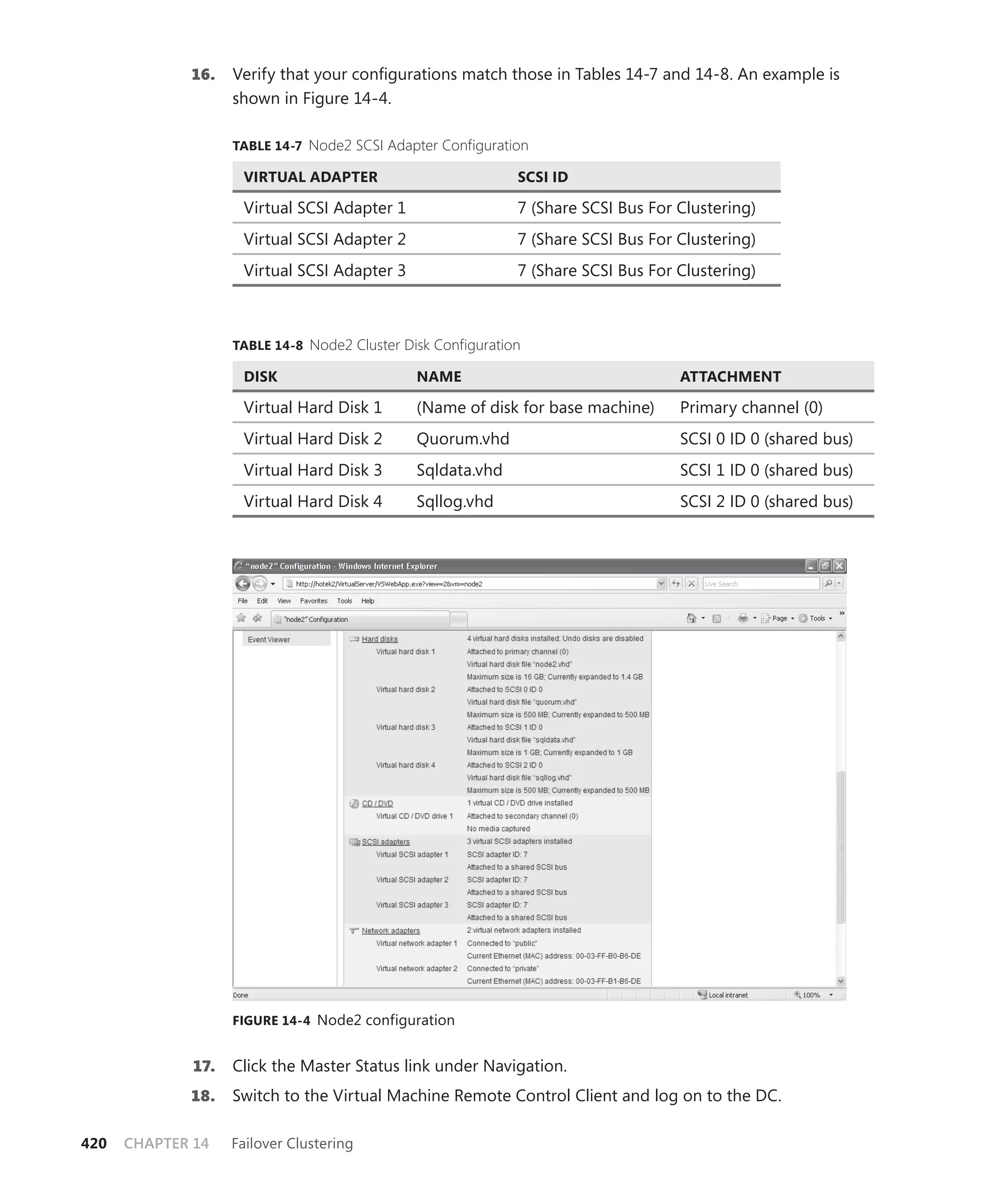 16.    Verify that your conﬁgurations match those in Tables 14-7 and 14-8. An example is
                    shown in Figure 14-4.

                    TABLE 14-7 Node2 SCSI Adapter Configuration

                     VIRTUAL ADAPTER                          SCSI ID

                     Virtual SCSI Adapter 1                   7 (Share SCSI Bus For Clustering)
                     Virtual SCSI Adapter 2                   7 (Share SCSI Bus For Clustering)
                     Virtual SCSI Adapter 3                   7 (Share SCSI Bus For Clustering)



                    TABLE 14-8 Node2 Cluster Disk Configuration

                     DISK                      NAME                                 ATTACHMENT

                     Virtual Hard Disk 1       (Name of disk for base machine)      Primary channel (0)
                     Virtual Hard Disk 2       Quorum.vhd                           SCSI 0 ID 0 (shared bus)
                     Virtual Hard Disk 3       Sqldata.vhd                          SCSI 1 ID 0 (shared bus)
                     Virtual Hard Disk 4       Sqllog.vhd                           SCSI 2 ID 0 (shared bus)




                    FIGURE 14-4 Node2 configuration


              17.   Click the Master Status link under Navigation.
             18.    Switch to the Virtual Machine Remote Control Client and log on to the DC.

420   CHAPTER 14    Failover Clustering
 