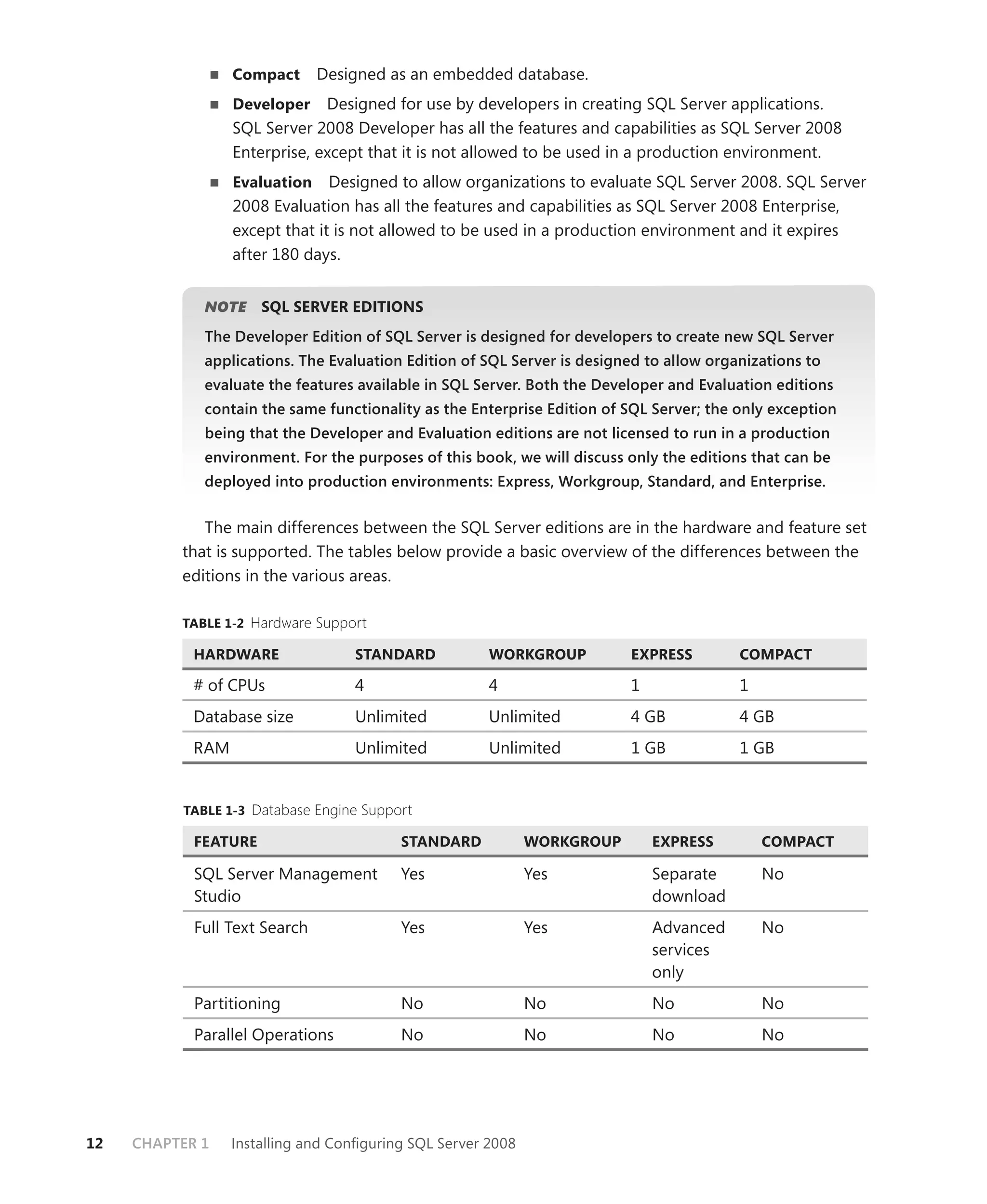 Compact      Designed as an embedded database.
                  Developer    Designed for use by developers in creating SQL Server applications.
                  SQL Server 2008 Developer has all the features and capabilities as SQL Server 2008
                  Enterprise, except that it is not allowed to be used in a production environment.
                  Evaluation Designed to allow organizations to evaluate SQL Server 2008. SQL Server
                  2008 Evaluation has all the features and capabilities as SQL Server 2008 Enterprise,
                  except that it is not allowed to be used in a production environment and it expires
                  after 180 days.


             NOTE
                E     SQL SERVER EDITIONS
             The Developer Edition of SQL Server is designed for developers to create new SQL Server
             applications. The Evaluation Edition of SQL Server is designed to allow organizations to
             evaluate the features available in SQL Server. Both the Developer and Evaluation editions
             contain the same functionality as the Enterprise Edition of SQL Server; the only exception
             being that the Developer and Evaluation editions are not licensed to run in a production
             environment. For the purposes of this book, we will discuss only the editions that can be
             deployed into production environments: Express, Workgroup, Standard, and Enterprise.


             The main differences between the SQL Server editions are in the hardware and feature set
          that is supported. The tables below provide a basic overview of the differences between the
          editions in the various areas.

          TABLE 1-2 Hardware Support

            HARDWARE               STANDARD            WORKGROUP          EXPRESS        COMPACT

            # of CPUs              4                   4                  1              1
            Database size          Unlimited           Unlimited          4 GB           4 GB
            RAM                    Unlimited           Unlimited          1 GB           1 GB


          TABLE 1-3 Database Engine Support

            FEATURE                       STANDARD            WORKGROUP       EXPRESS        COMPACT

            SQL Server Management         Yes                 Yes             Separate       No
            Studio                                                            download
            Full Text Search              Yes                 Yes             Advanced       No
                                                                              services
                                                                              only
            Partitioning                  No                  No              No             No
            Parallel Operations           No                  No              No             No




12   CHAPTER 1    Installing and Conﬁguring SQL Server 2008
 