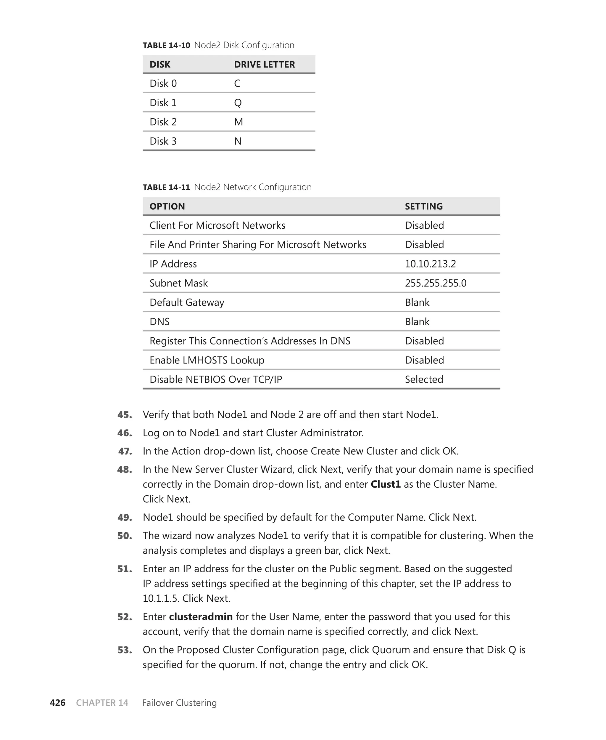 TABLE 14-10 Node2 Disk Configuration

                     DISK                 DRIVE LETTER

                     Disk 0               C
                     Disk 1               Q
                     Disk 2               M
                     Disk 3               N



                    TABLE 14-11 Node2 Network Configuration

                     OPTION                                                    SETTING

                     Client For Microsoft Networks                             Disabled
                     File And Printer Sharing For Microsoft Networks           Disabled
                     IP Address                                                10.10.213.2
                     Subnet Mask                                               255.255.255.0
                     Default Gateway                                           Blank
                     DNS                                                       Blank
                     Register This Connection’s Addresses In DNS               Disabled
                     Enable LMHOSTS Lookup                                     Disabled
                     Disable NETBIOS Over TCP/IP                               Selected


             45.    Verify that both Node1 and Node 2 are off and then start Node1.
             46.    Log on to Node1 and start Cluster Administrator.
              47.   In the Action drop-down list, choose Create New Cluster and click OK.
             48.    In the New Server Cluster Wizard, click Next, verify that your domain name is speciﬁed
                    correctly in the Domain drop-down list, and enter Clust1 as the Cluster Name.
                    Click Next.
             49.    Node1 should be speciﬁed by default for the Computer Name. Click Next.
             50.    The wizard now analyzes Node1 to verify that it is compatible for clustering. When the
                    analysis completes and displays a green bar, click Next.
             51.    Enter an IP address for the cluster on the Public segment. Based on the suggested
                    IP address settings speciﬁed at the beginning of this chapter, set the IP address to
                    10.1.1.5. Click Next.
             52.    Enter clusteradmin for the User Name, enter the password that you used for this
                    account, verify that the domain name is speciﬁed correctly, and click Next.
             53.    On the Proposed Cluster Conﬁguration page, click Quorum and ensure that Disk Q is
                    speciﬁed for the quorum. If not, change the entry and click OK.


426   CHAPTER 14    Failover Clustering
 